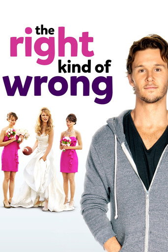 Poster: The Right Kind of Wrong